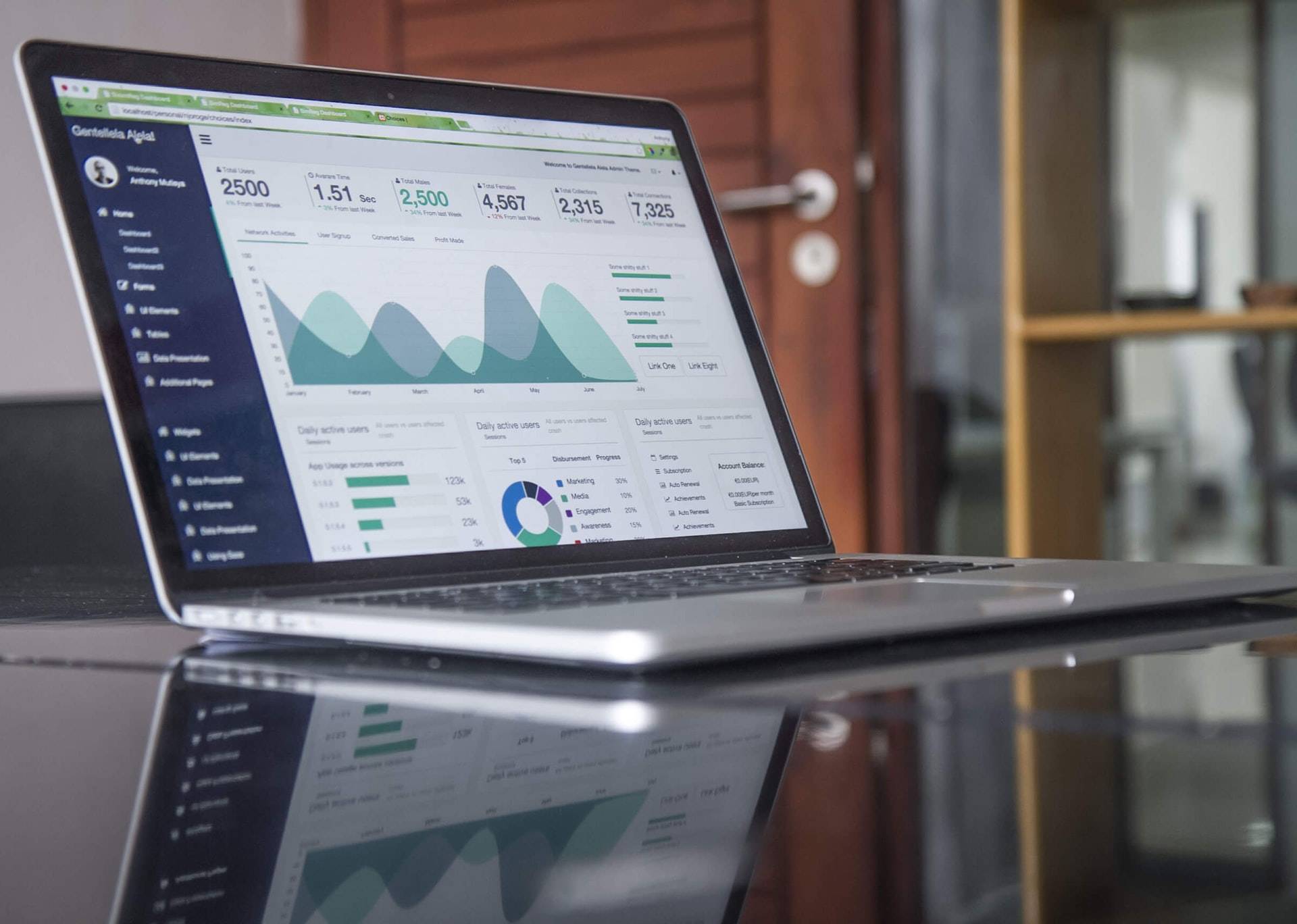 search engine optimisation