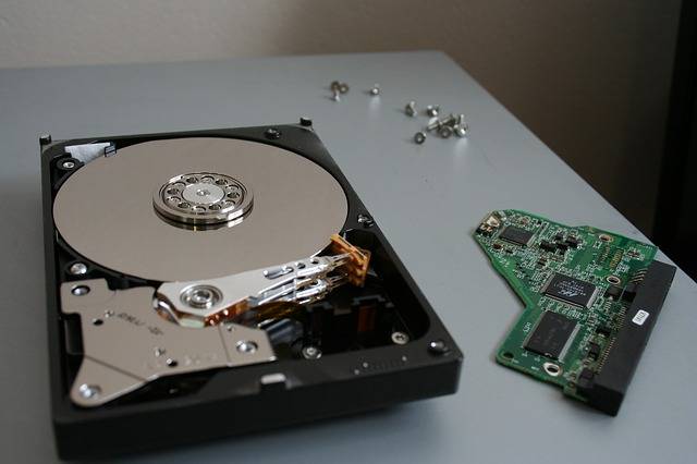 Read more about the article Security – Data Backup