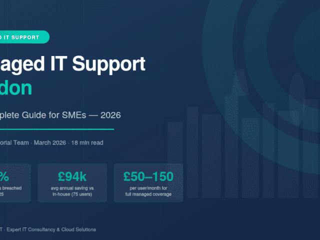 Cyber Security for Businesses: The 2026 Complete Growth & Protection Guide