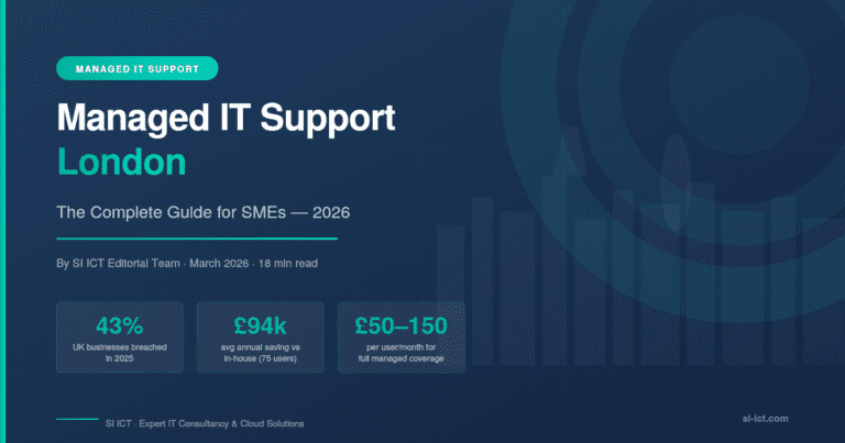 Read more about the article Cyber Security for Businesses: The 2026 Complete Growth & Protection Guide